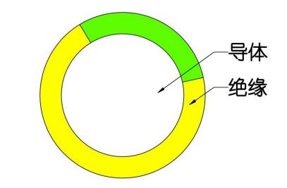 BV電線與BVR電線有何區(qū)別？1.jpg