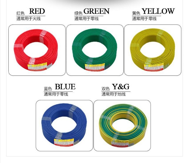 WDZN-BYJ （F） 低煙無(wú)鹵輻照電線 上海起帆 廠家直銷(xiāo) 耐火電線1.jpg